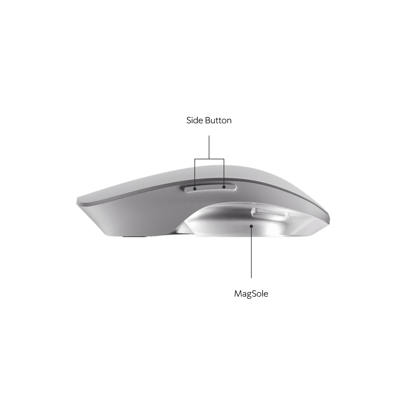 Melt Mouse Side View